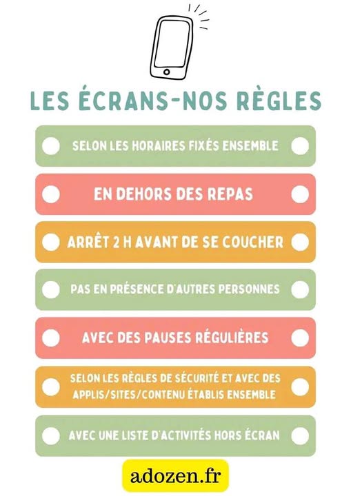 Des outils pour l'utilisation des écrans à télécharger ici : https://adozen.fr/les-ecrans-et-les-ados-des-regles-a-etablir-en-cooperation/