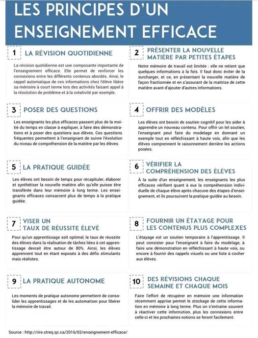 Comment assurer un enseignement efficace ?