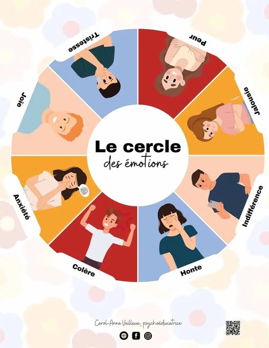 👉Parents, écoutez avec le cœur, pas seulement avec les oreilles👈

Nos enfants, surtout les adolescentes, traversent des tempêtes intérieures que nous ne voyons pas toujours. Derrière un silence, un...
