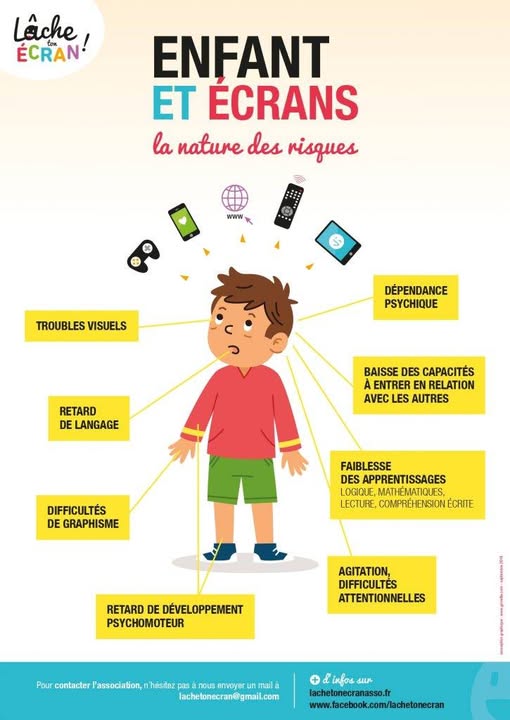 Les écrans ne sont généralement pas recommandés pour les enfants de moins de 3 ans en raison de plusieurs raisons liées au développement physique, cognitif et social. Voici quelques points clés :

...